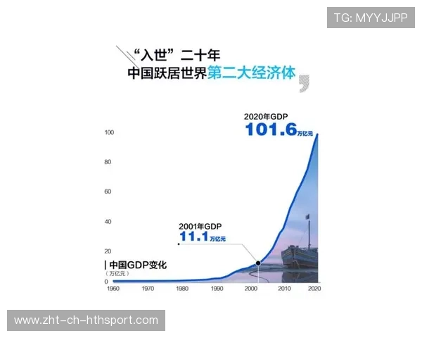 放弃待遇不等于放弃发展，中国外贸政策仍有弹性，中国放弃争讼,退出wto